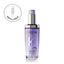 Cicagloss Refillable Oil 75ml