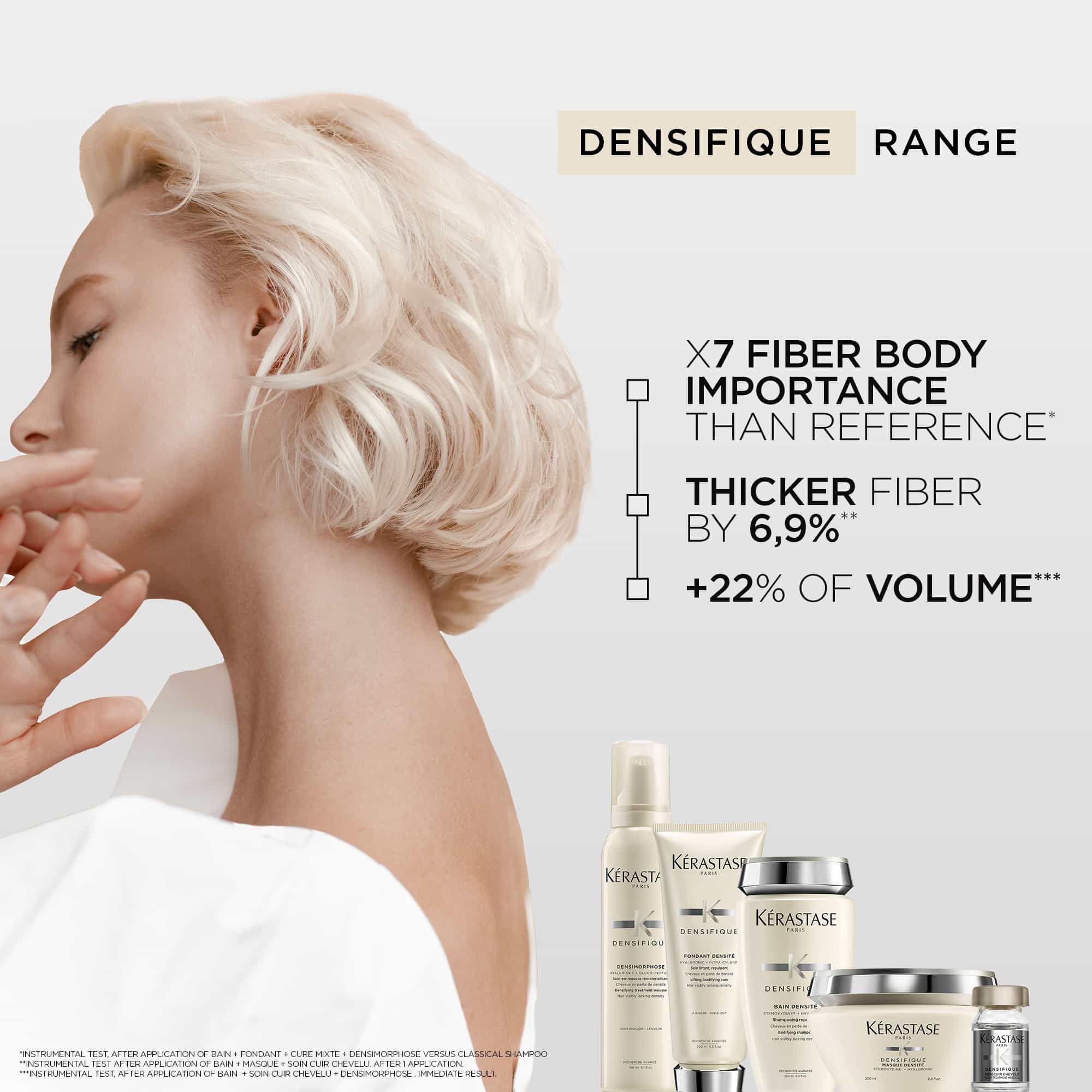 BAIN DENSIFIQUE SHAMPOO REFILL POUCH 500ml