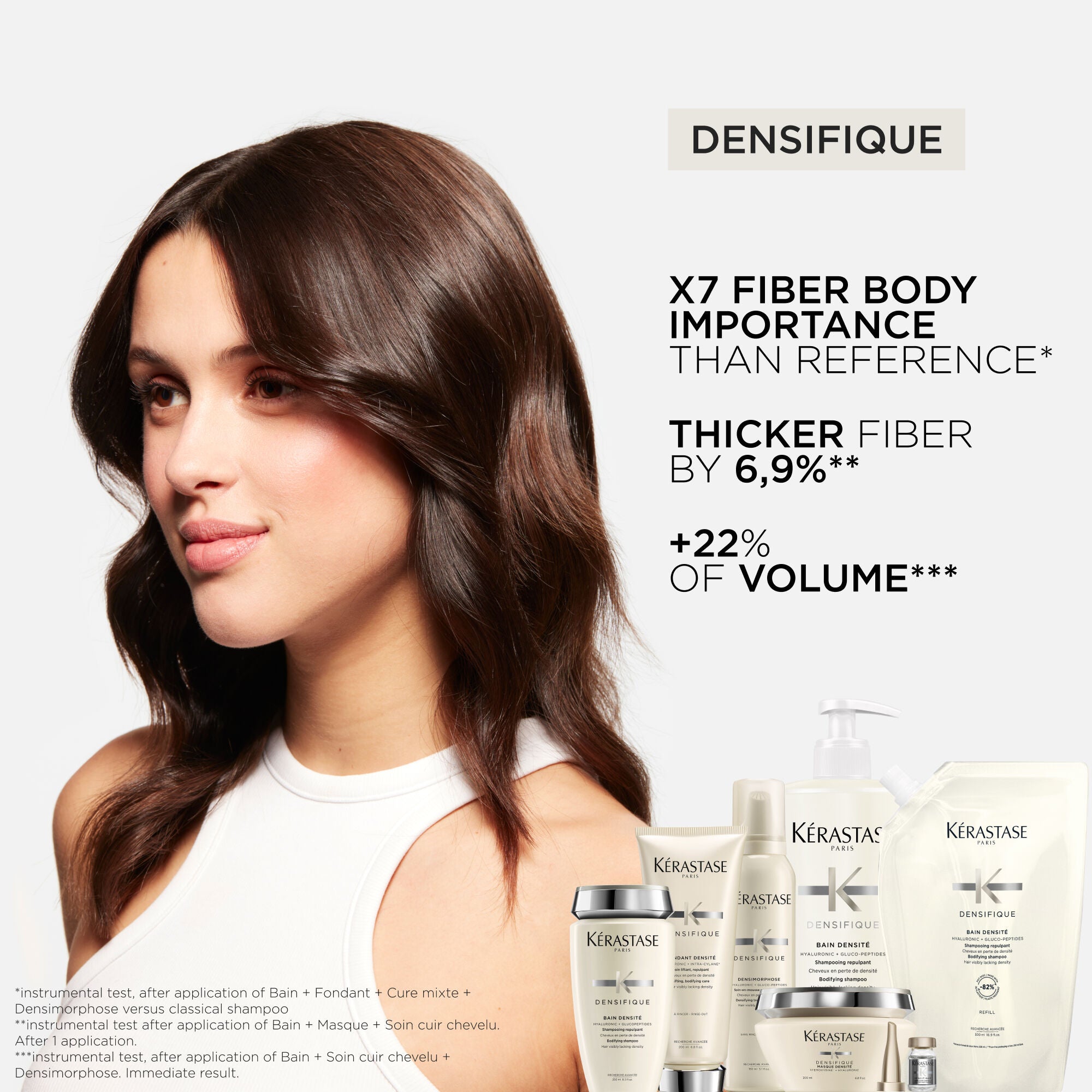 Bain Densifique Shampoo 500ML