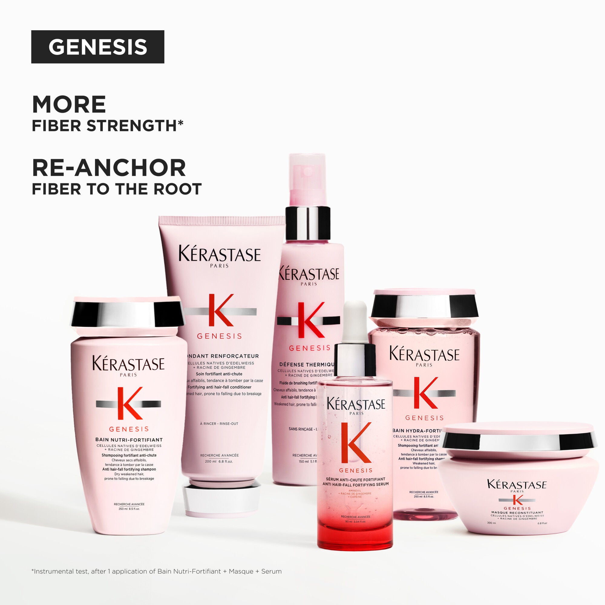 Fondant Renforcateur Conditioner 200ml