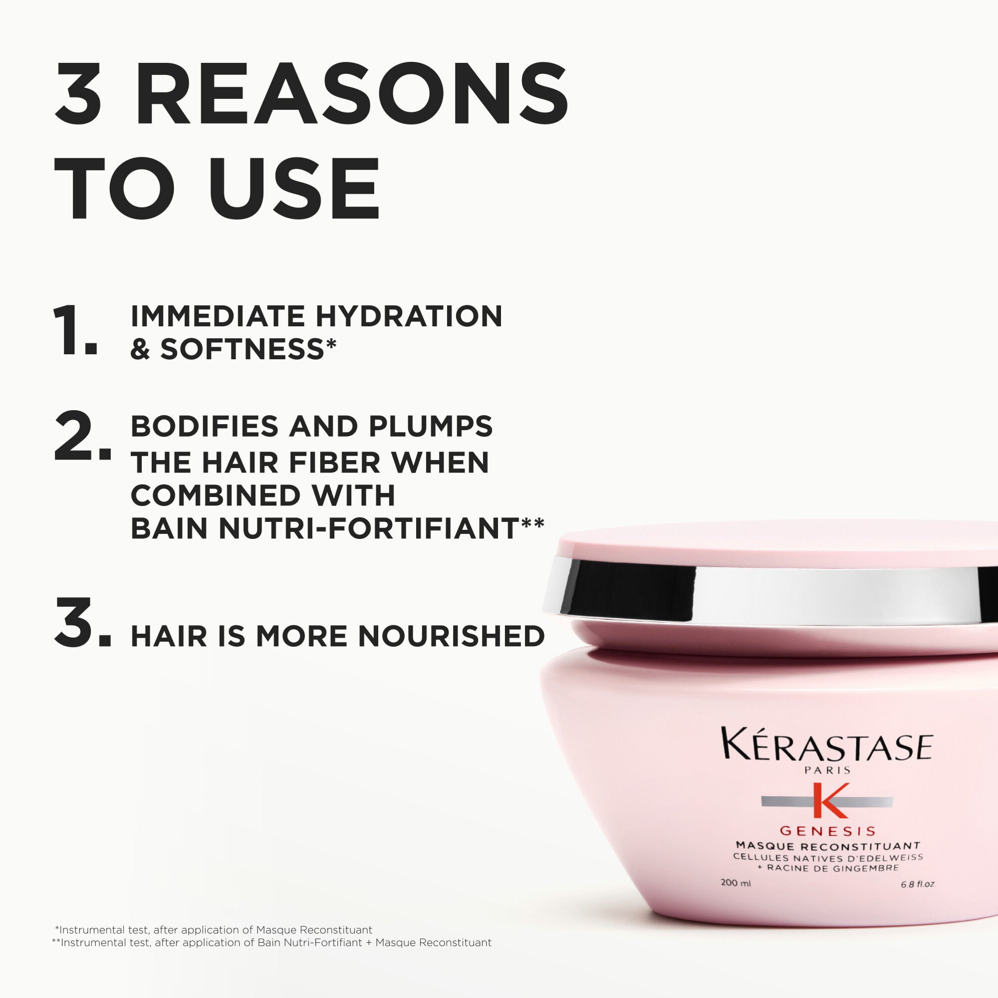 Masque Reconstituant Hair Mask 200ml