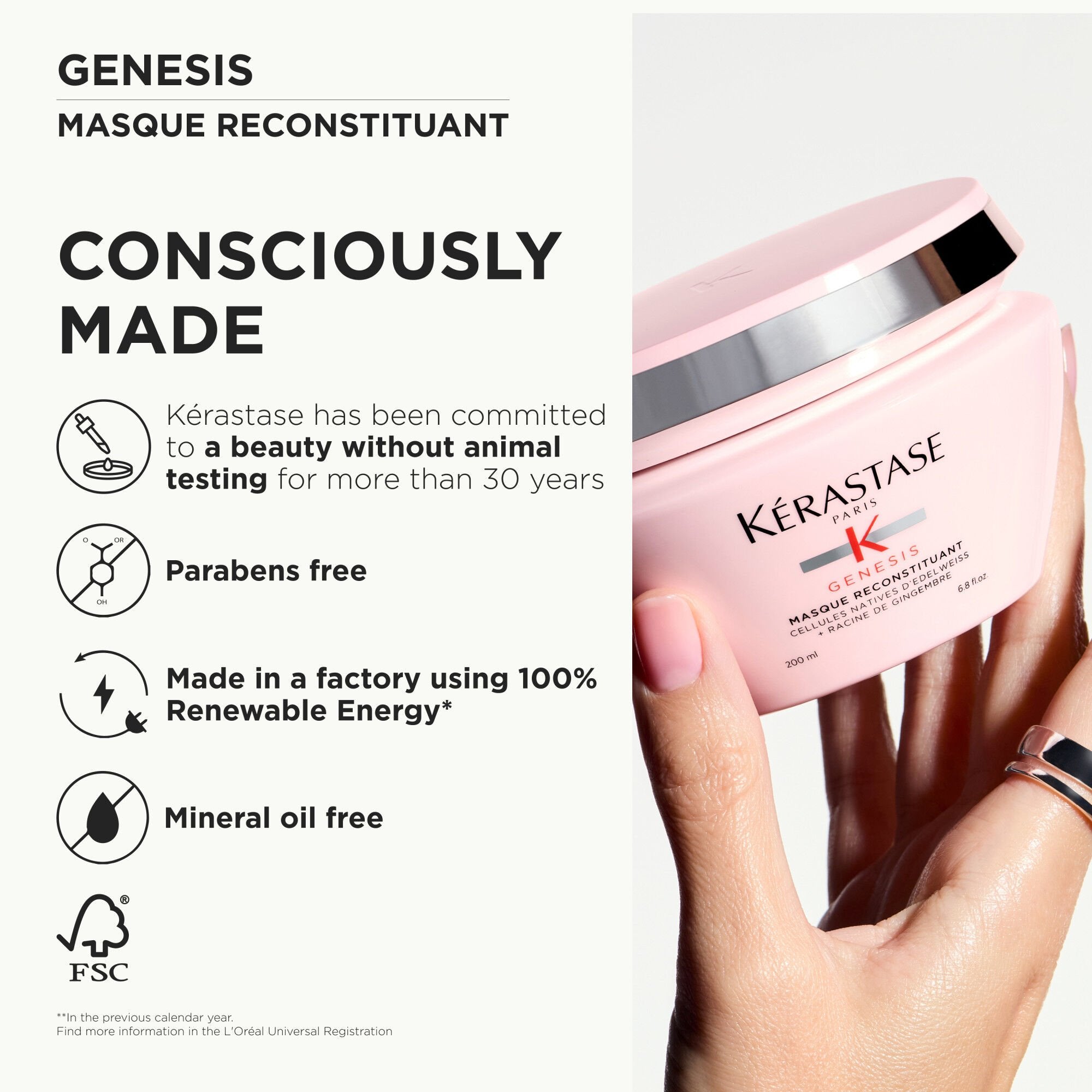 Masque Reconstituant Hair Mask 500ml