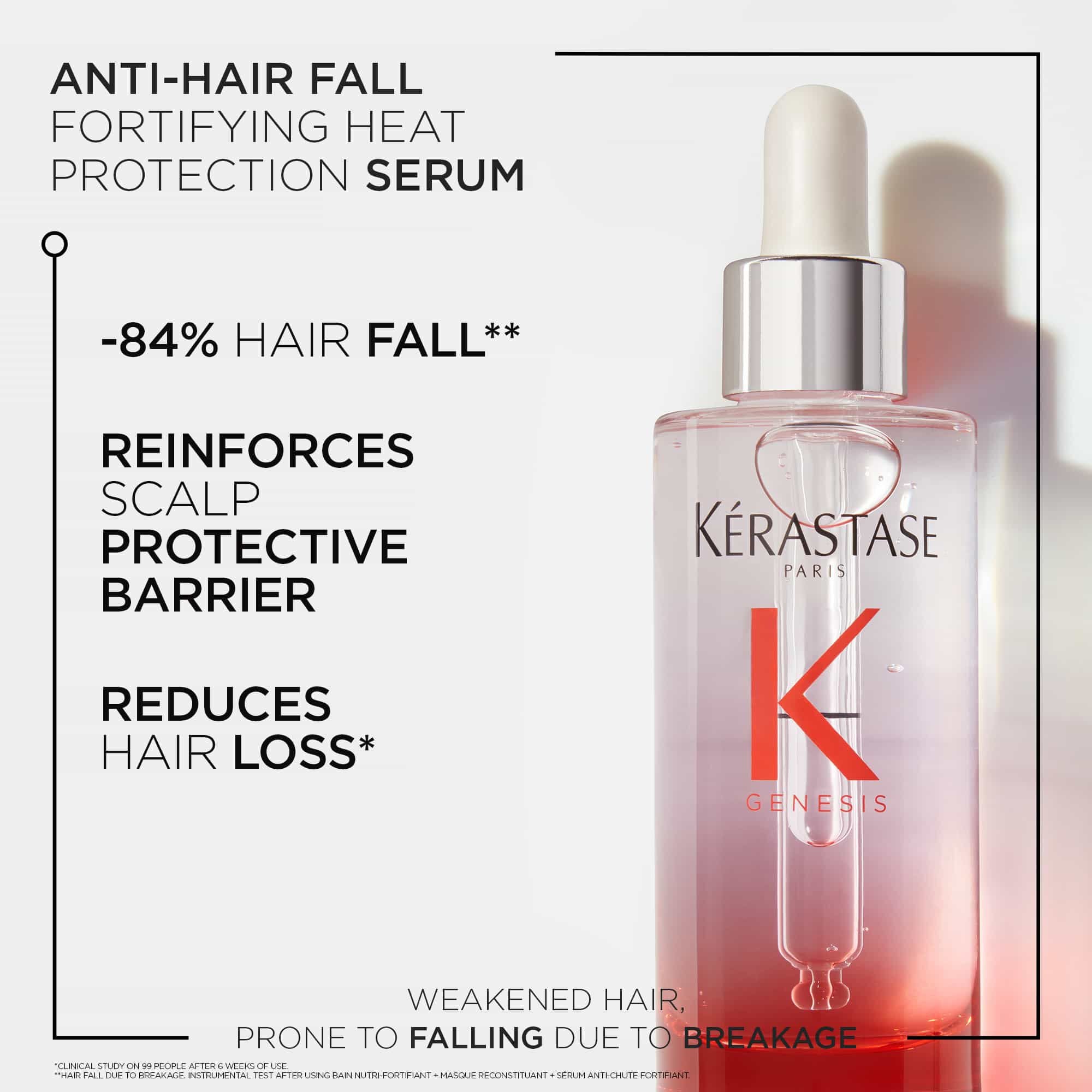 Anti-Breakage Fortifying Hair Serum 90ml Secondary image