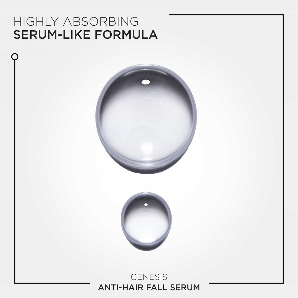 Anti-Breakage Fortifying Hair Serum 90ml