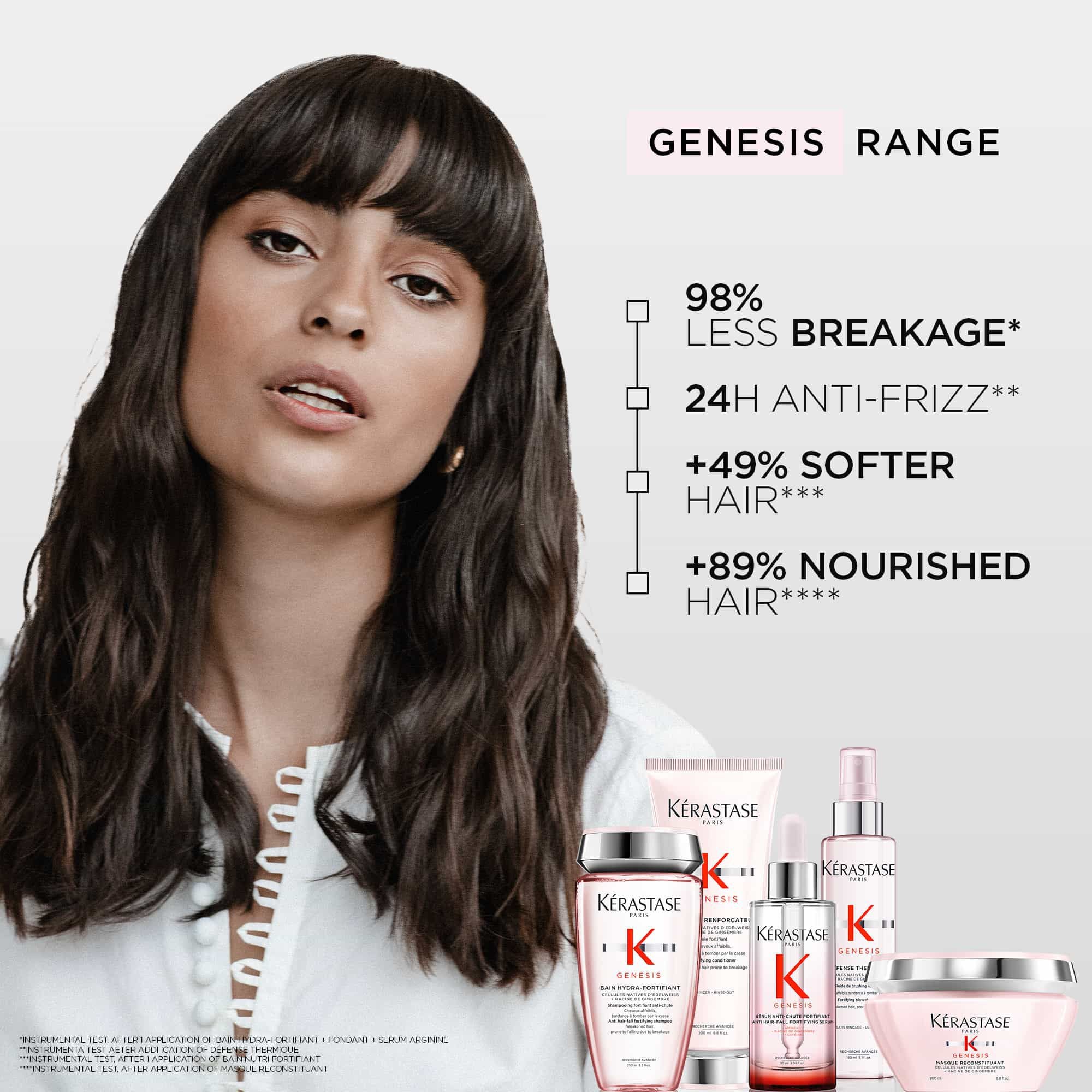 Anti-Breakage Fortifying Hair Serum 90ml