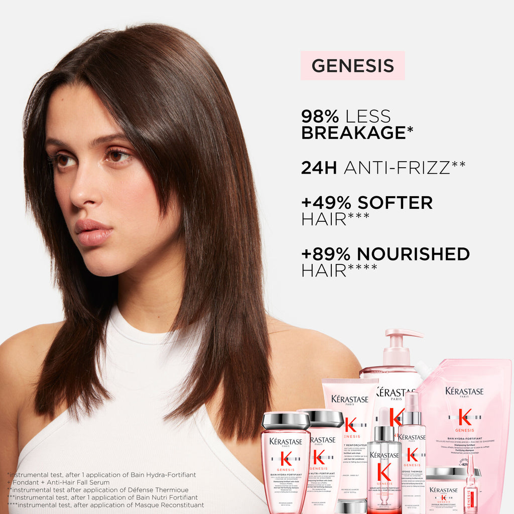 Bain Hydra-Fortifiant Shampoo 500ML