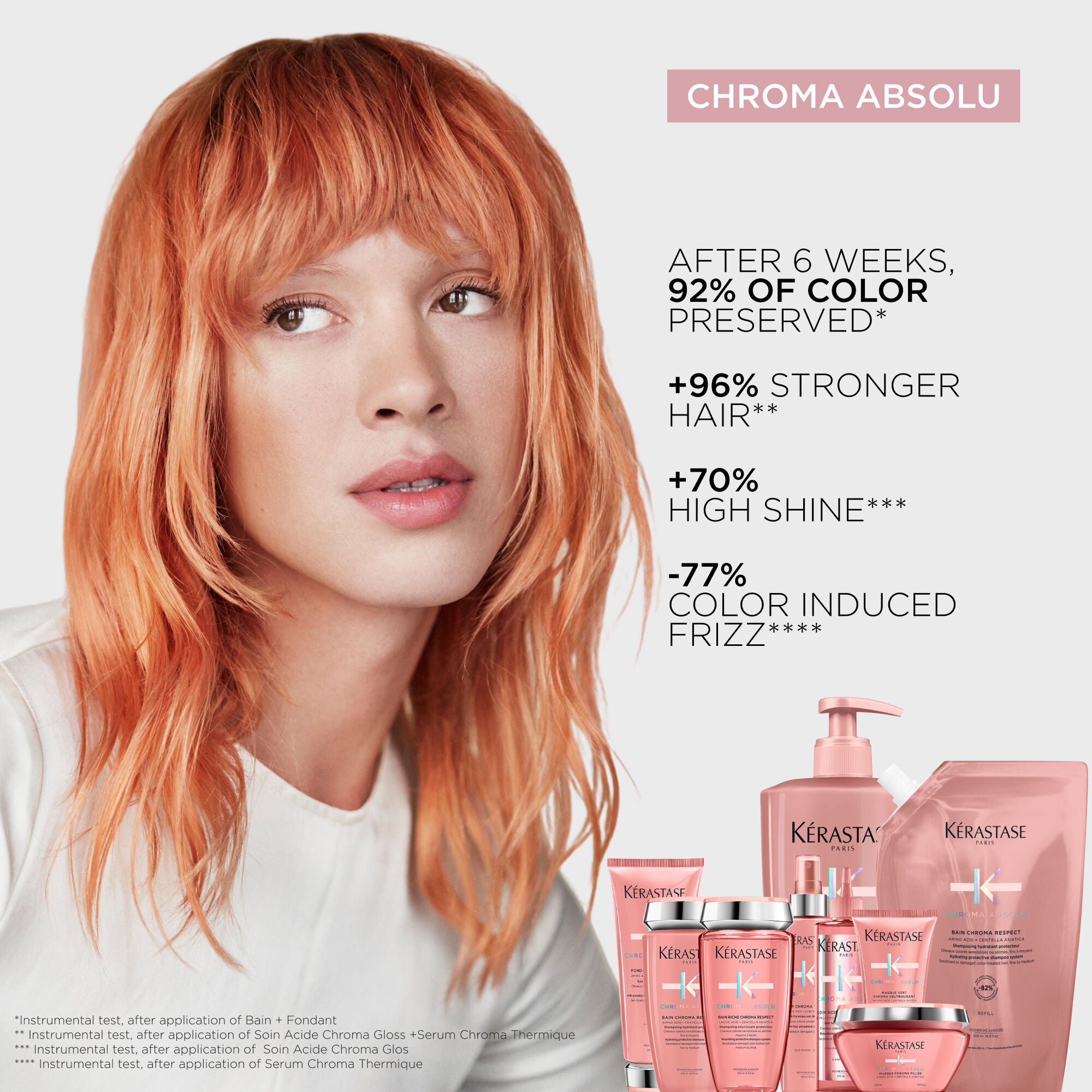 Bain Chroma Respect Shampoo 500ML