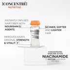Concentré Nutritive 10 x 12ml