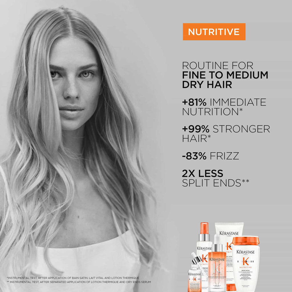 Nutri-Supplement Split-Ends Hair Serum 50ml