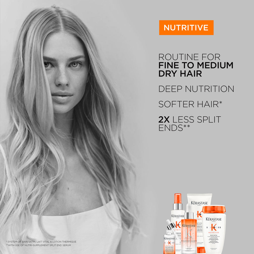 Lotion Thermique Sublimatrice Heat Protectant 150ml