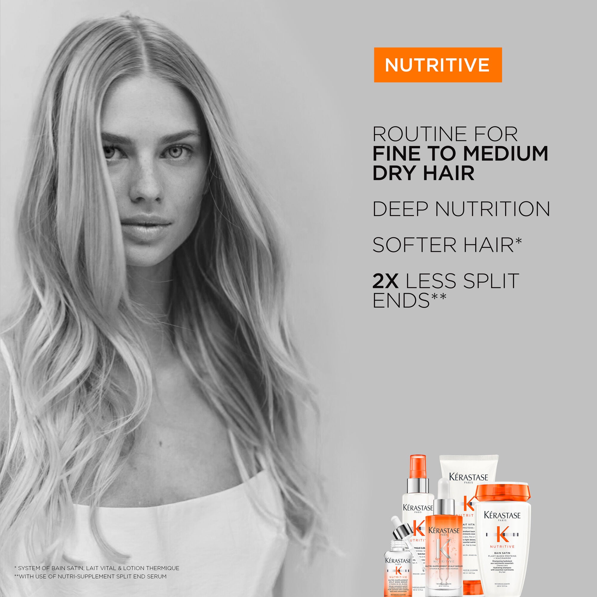 Nutri-Supplement Scalp Serum 90ml