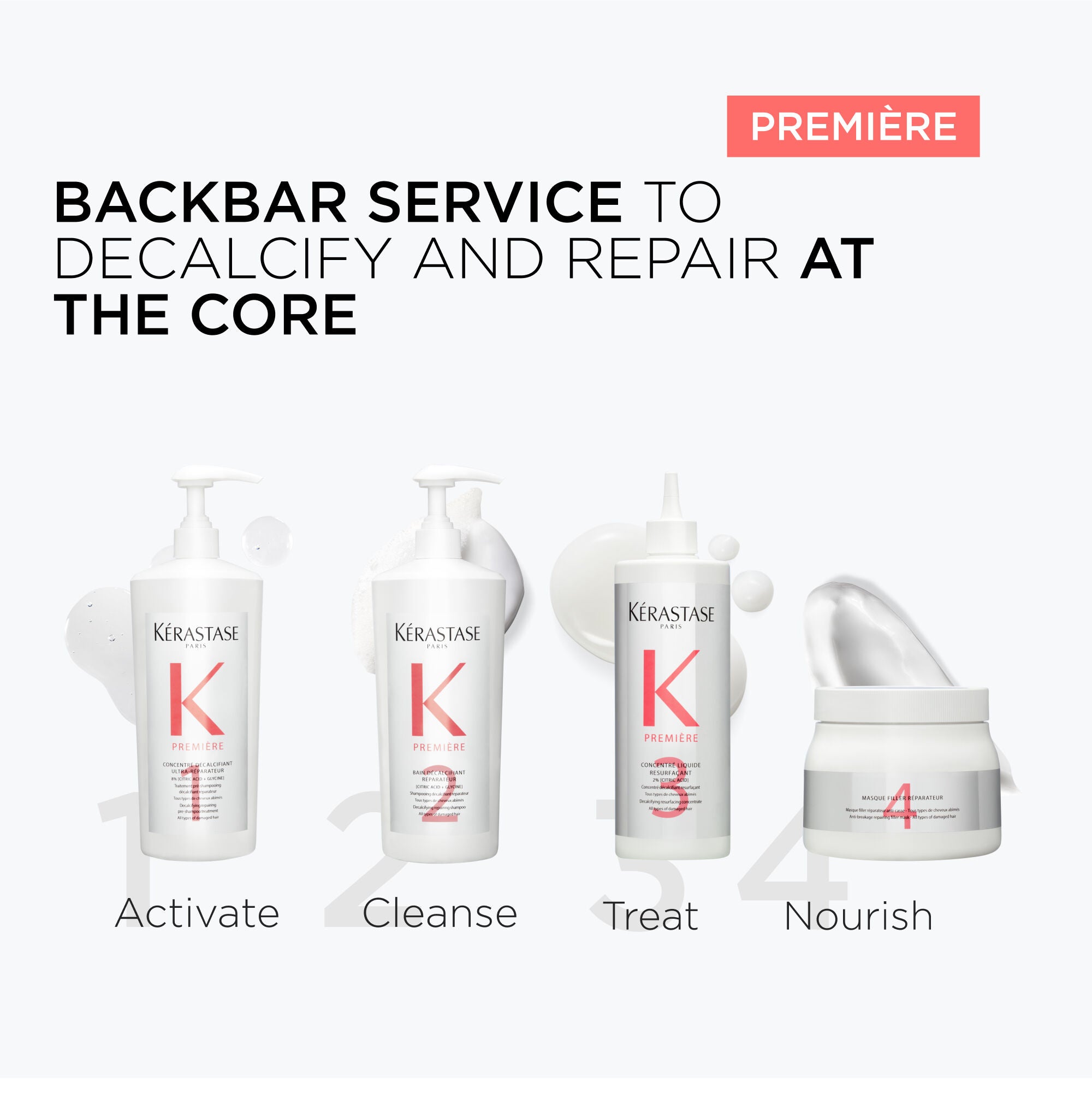 Bain Décalcifiant Réparateur Shampoo 1000ml