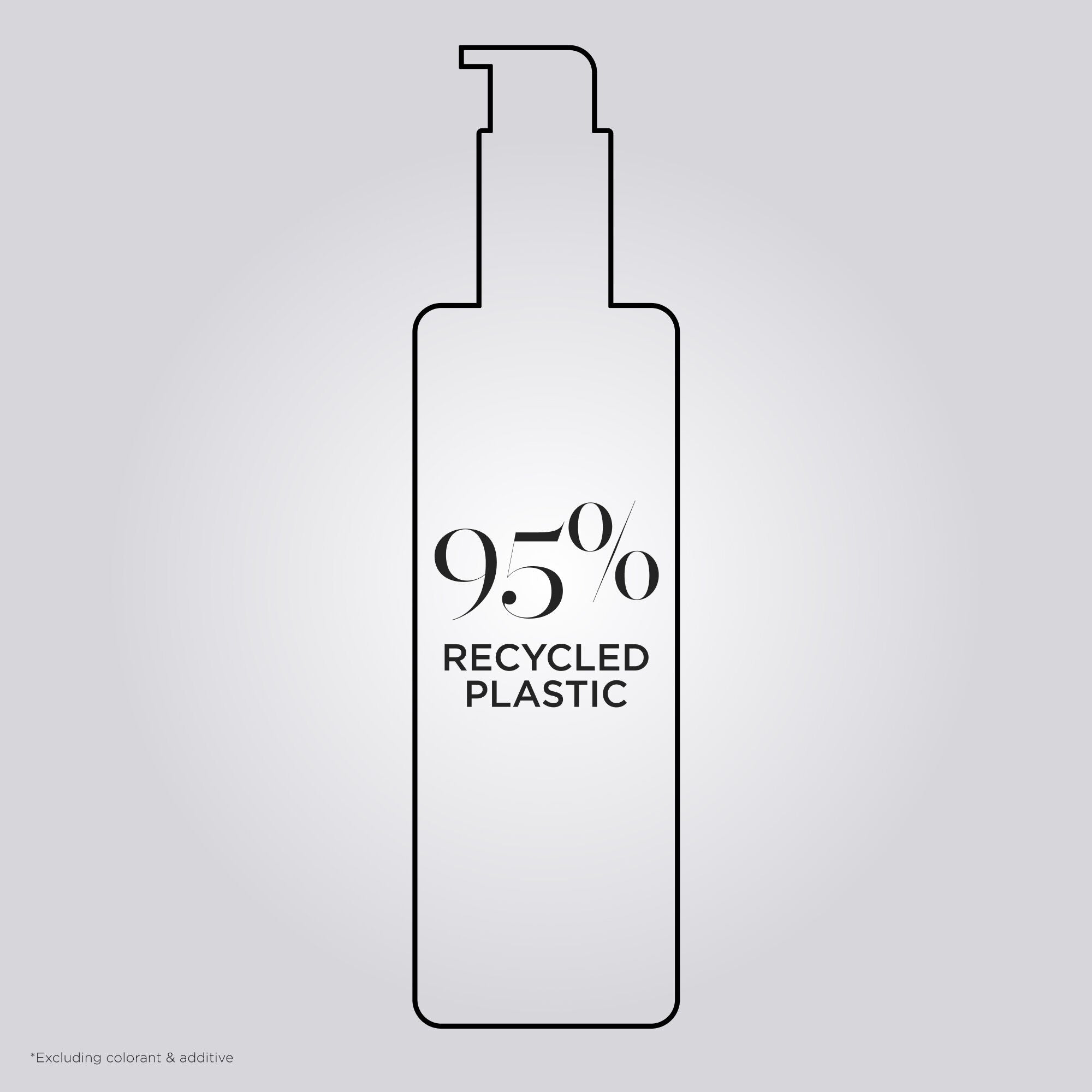 Concentré Décalcifiant Ultra-Réparateur Pre-Shampoo Treatment 250ml