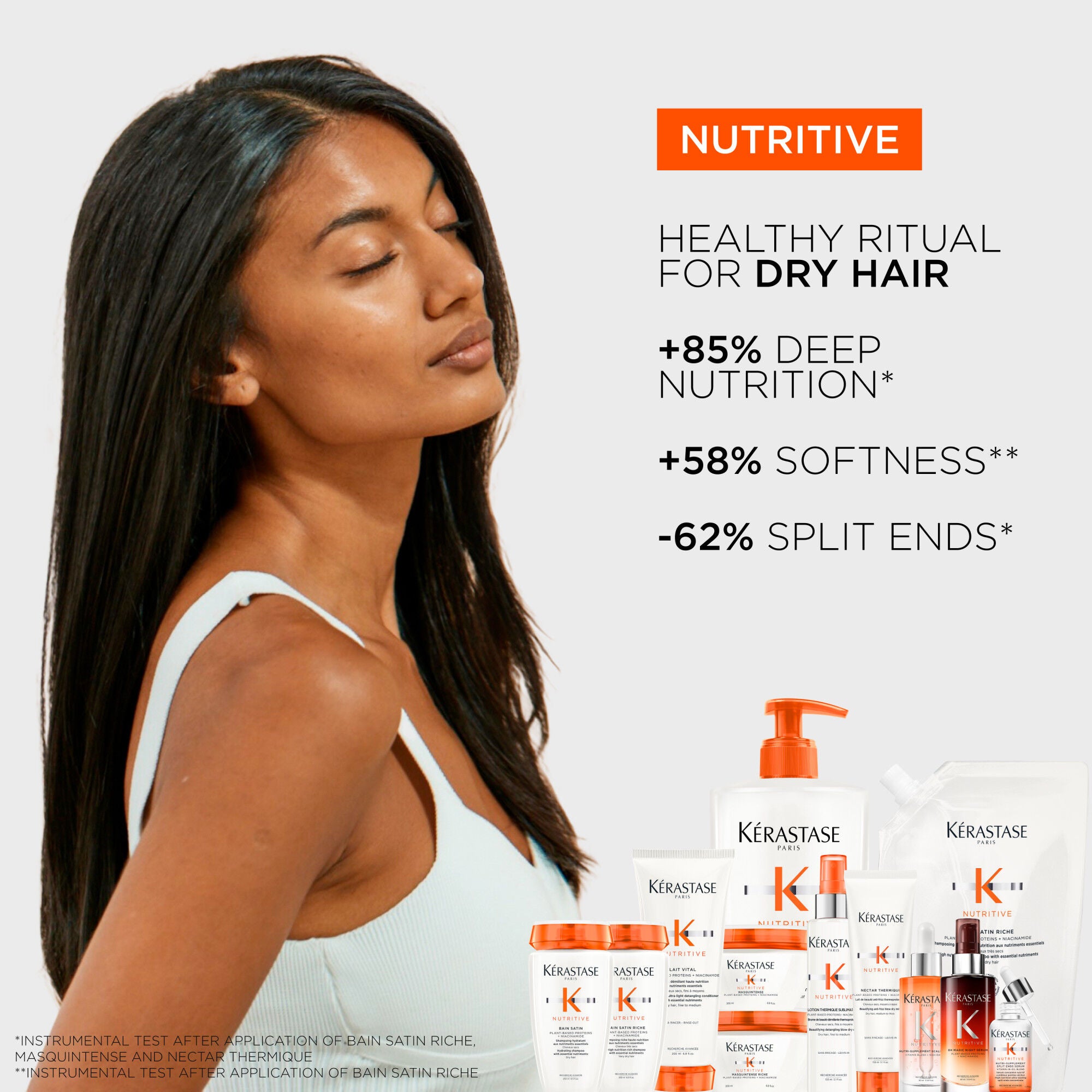 Nutritive Bain Riche Travel Size 80ML