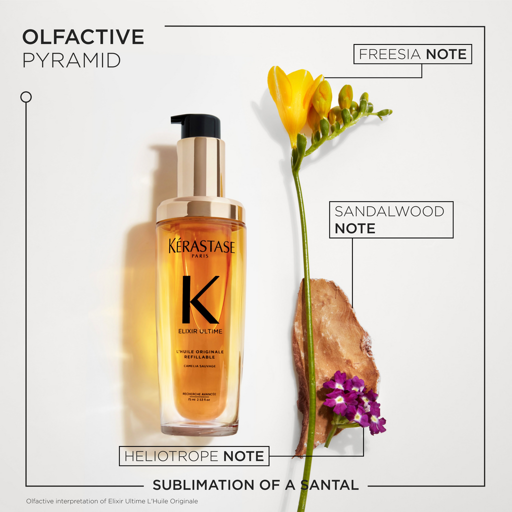 L'HUILE ORIGINALE REFILLABLE 75ml