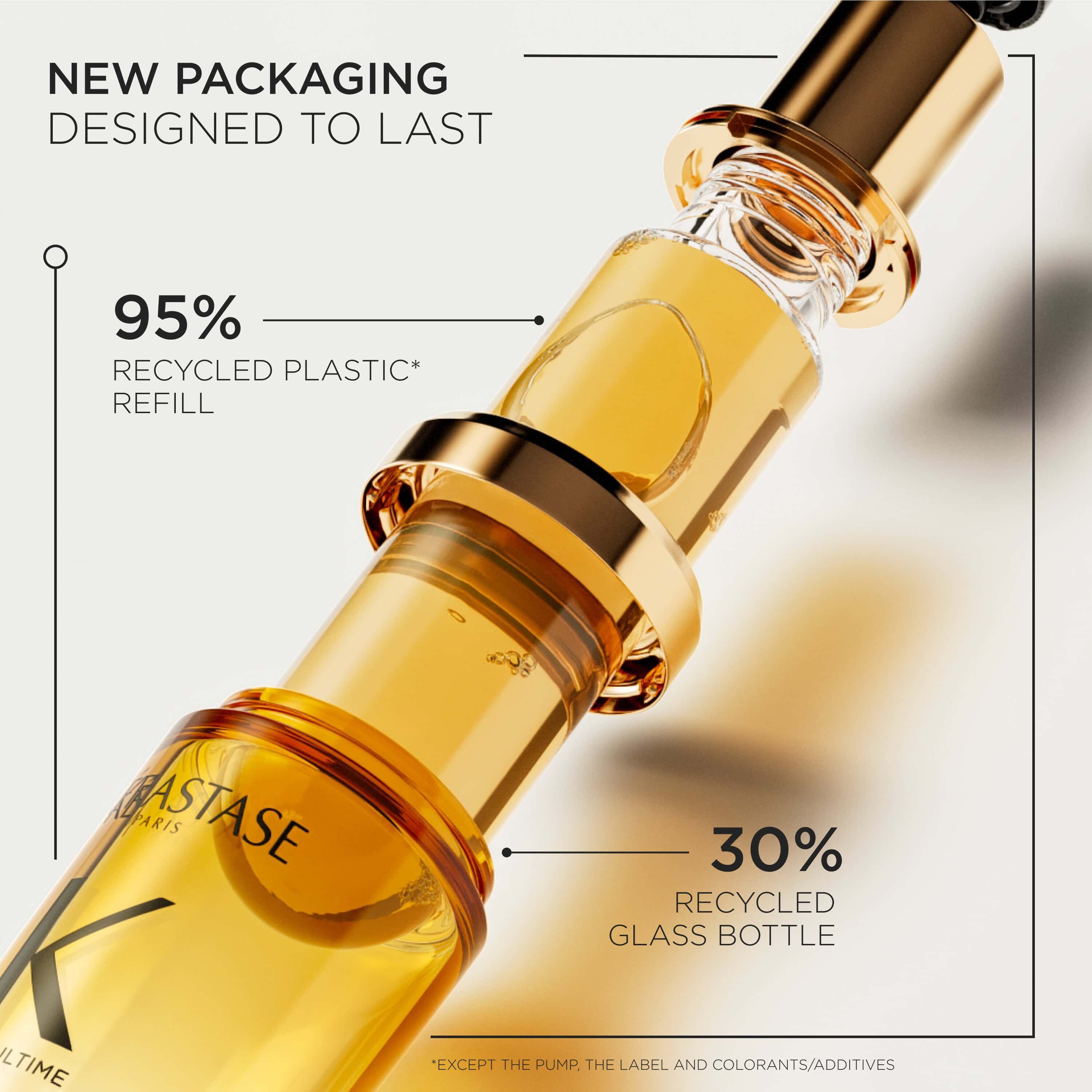 L'HUILE ORIGINALE REFILLABLE 75ml