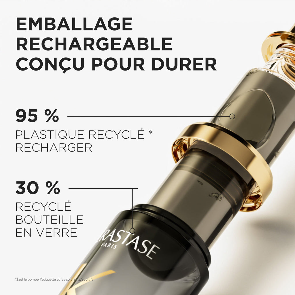 L'Huile De Parfum Refill Oil 75ml