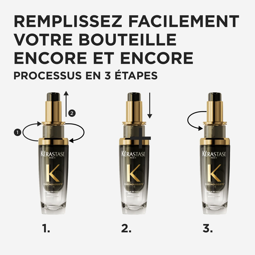L'Huile De Parfum Refill Oil 75ml