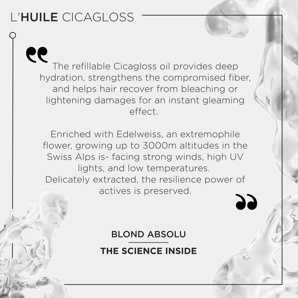 Cicagloss Refill Oil 75ml