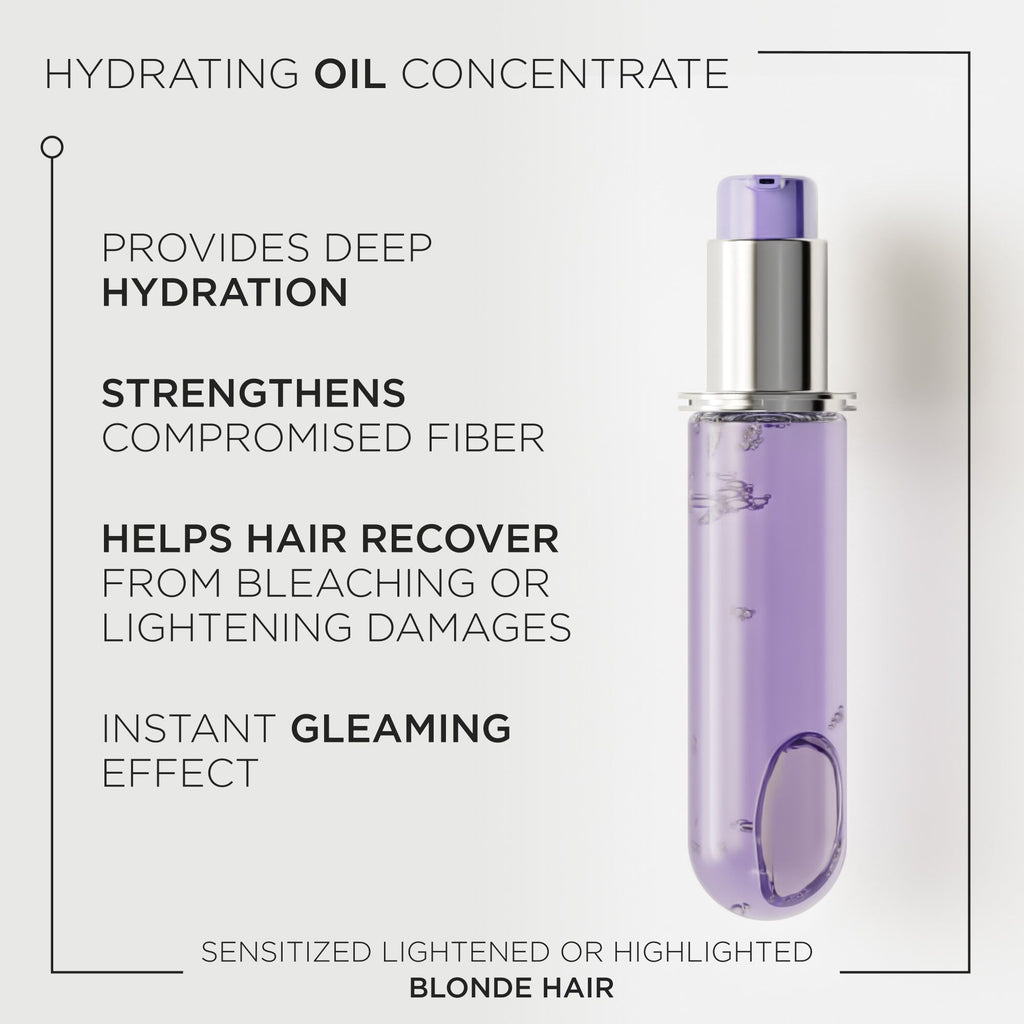 Cicagloss Refill Oil 75ml