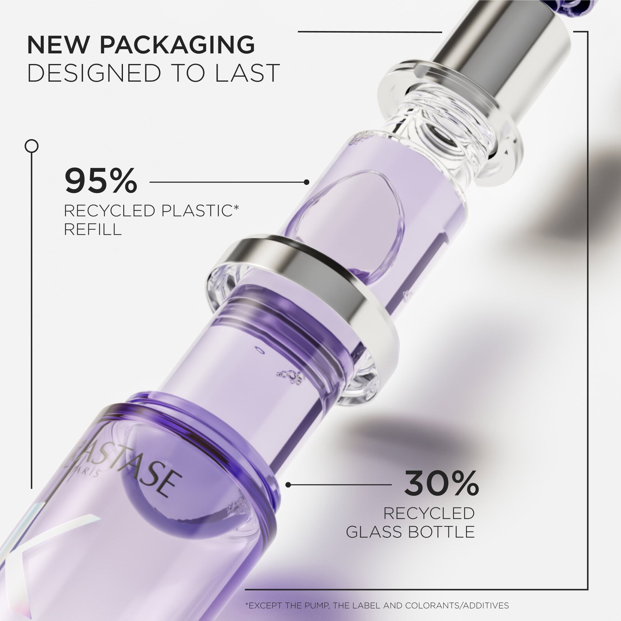 Cicagloss Refill Oil 75ml