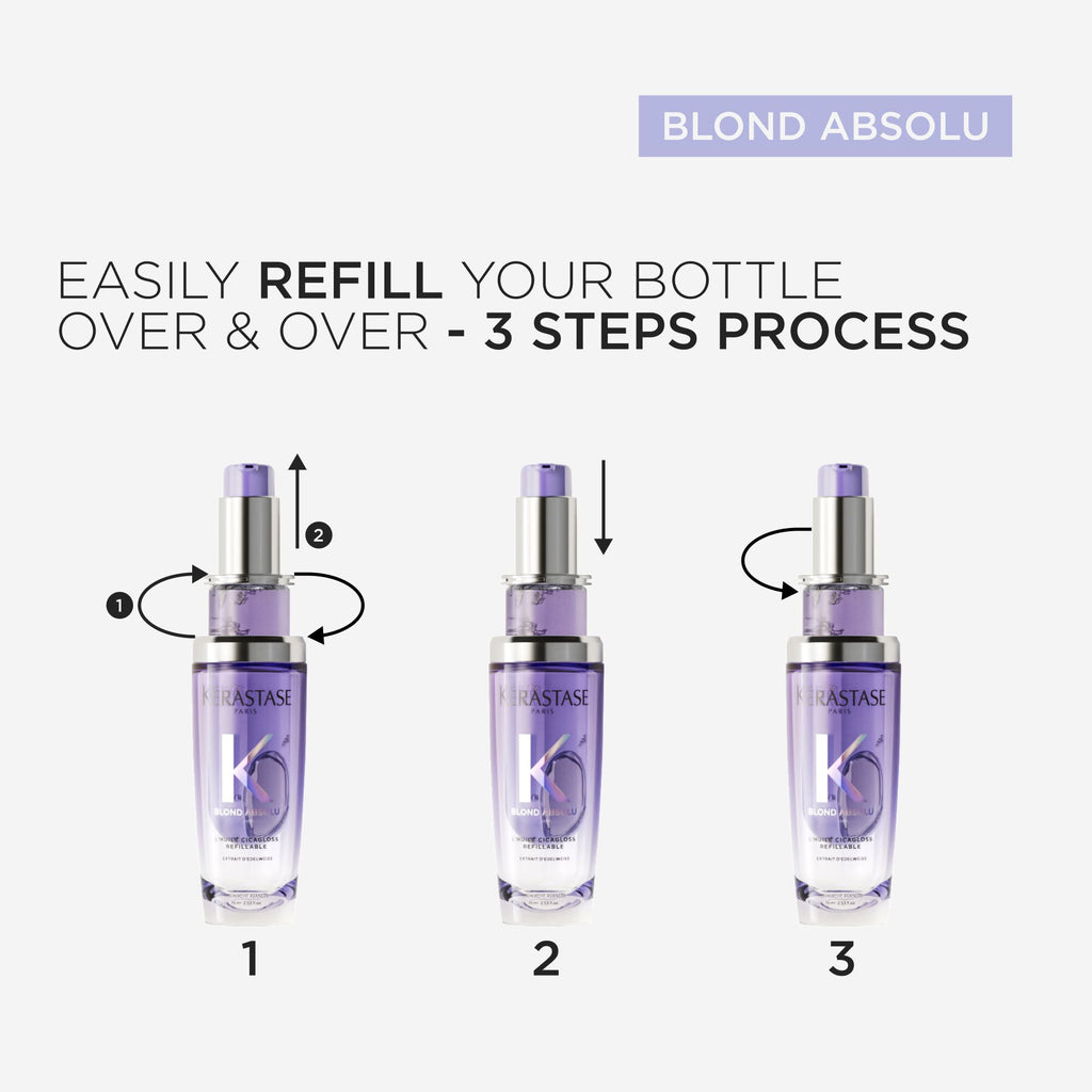 Cicagloss Refill Oil 75ml