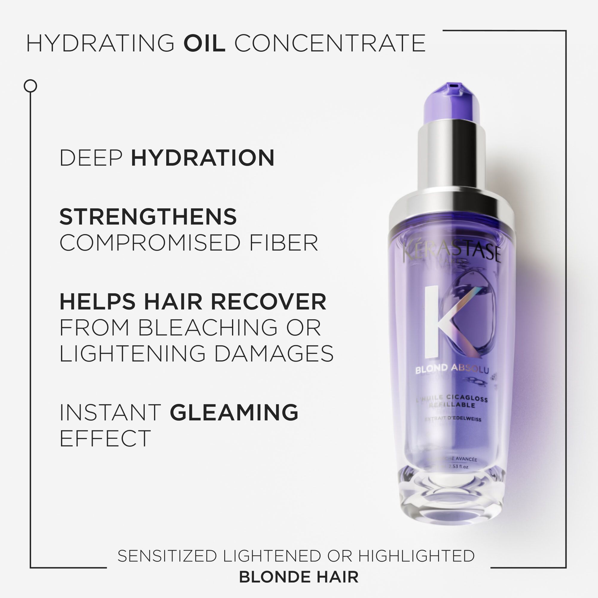 Cicagloss Refillable Oil 75ml