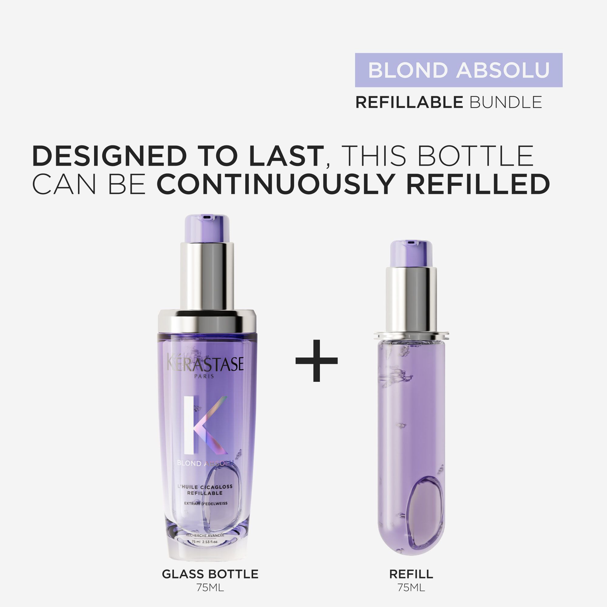 Cicagloss Refillable Oil 75ml