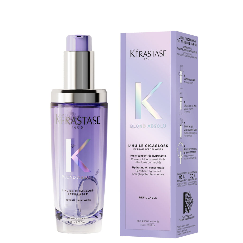 Cicagloss Refillable Oil 75ml