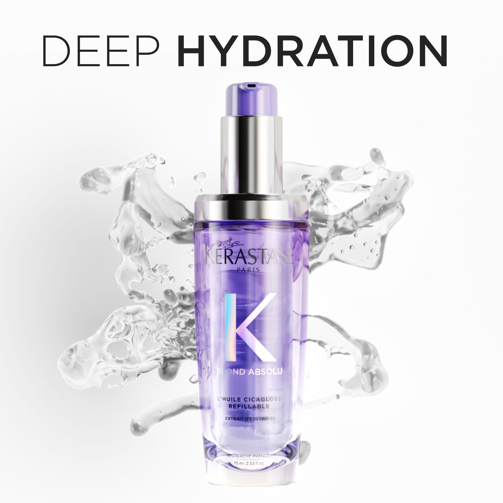 Cicagloss Refillable Oil 75ml