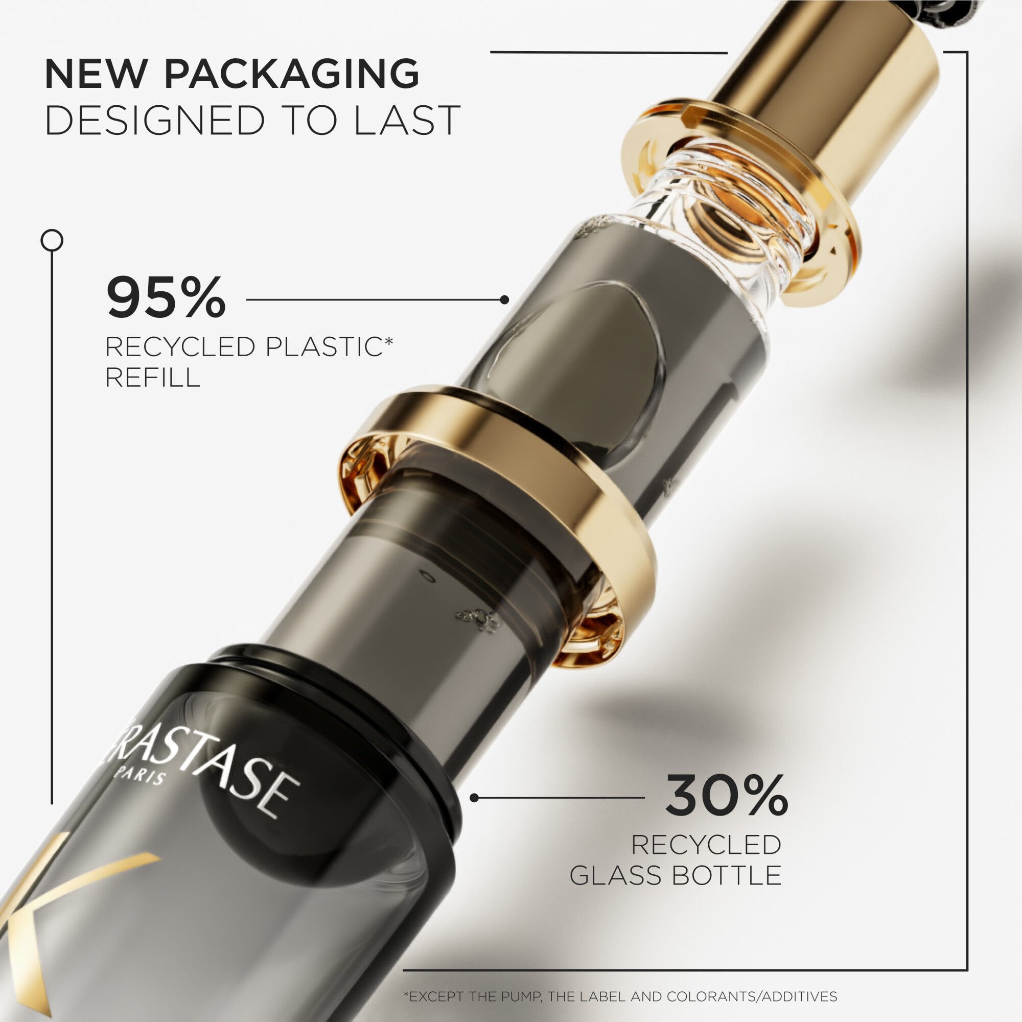 L'Huile De Parfum Refillable Oil 75ml