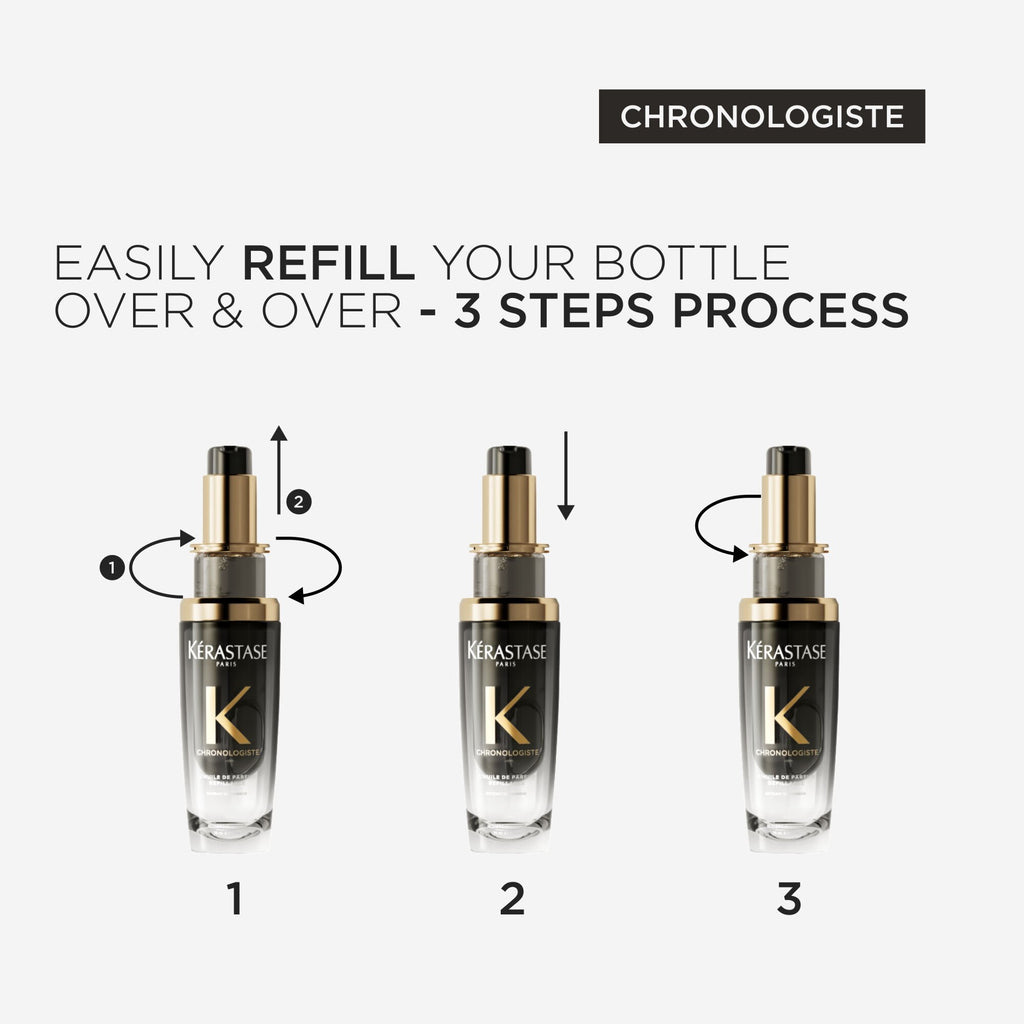 L'Huile De Parfum Refillable Oil 75ml