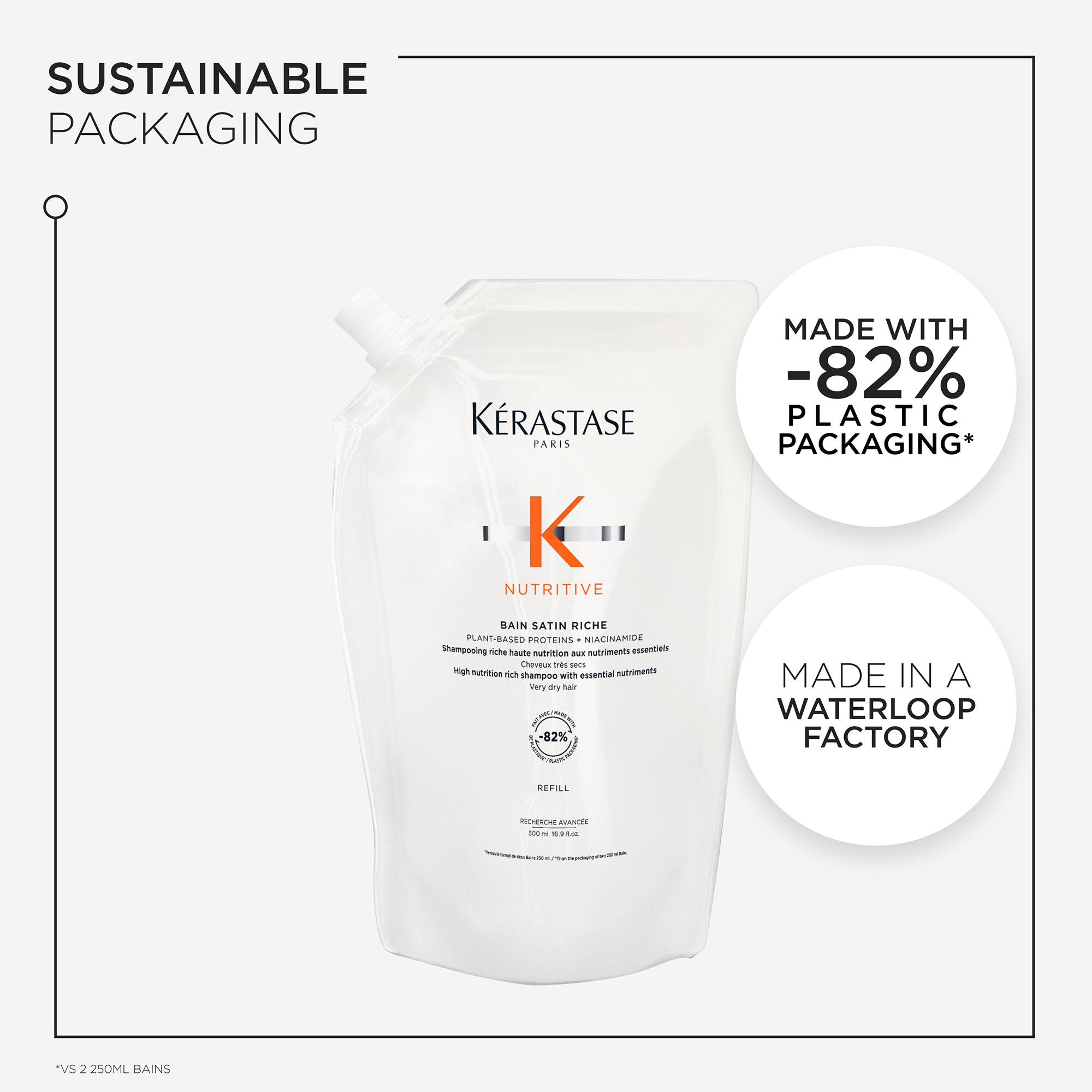 BAIN SATIN RICHE NUTRITIVE SHAMPOO REFILL POUCH 500ml
