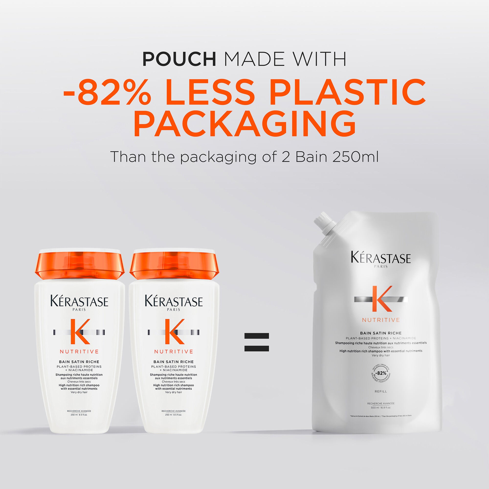 BAIN SATIN RICHE NUTRITIVE SHAMPOO REFILL POUCH 500ml