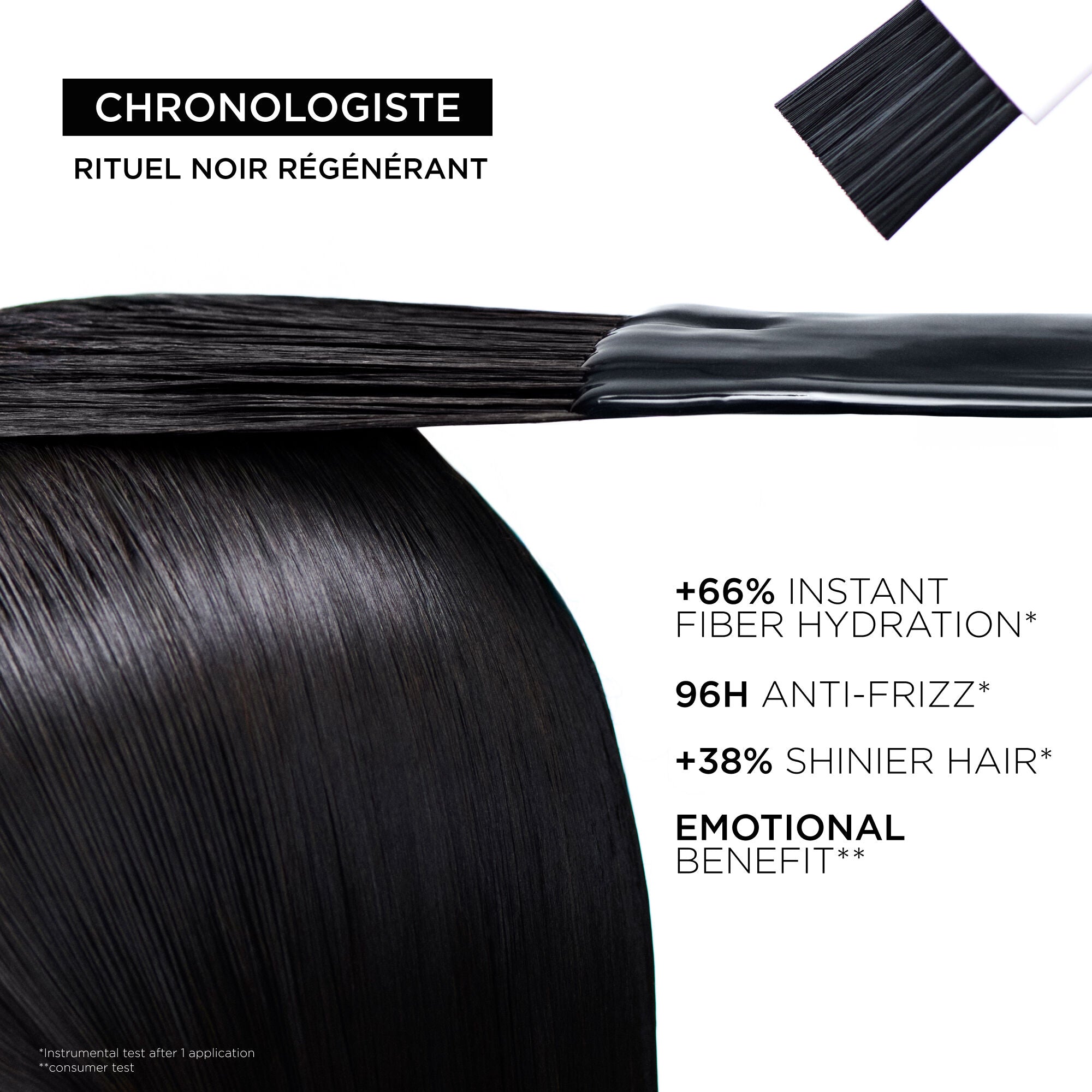 Chronologiste Rituel Noir Régénérant for Hair and Scalp 250ml