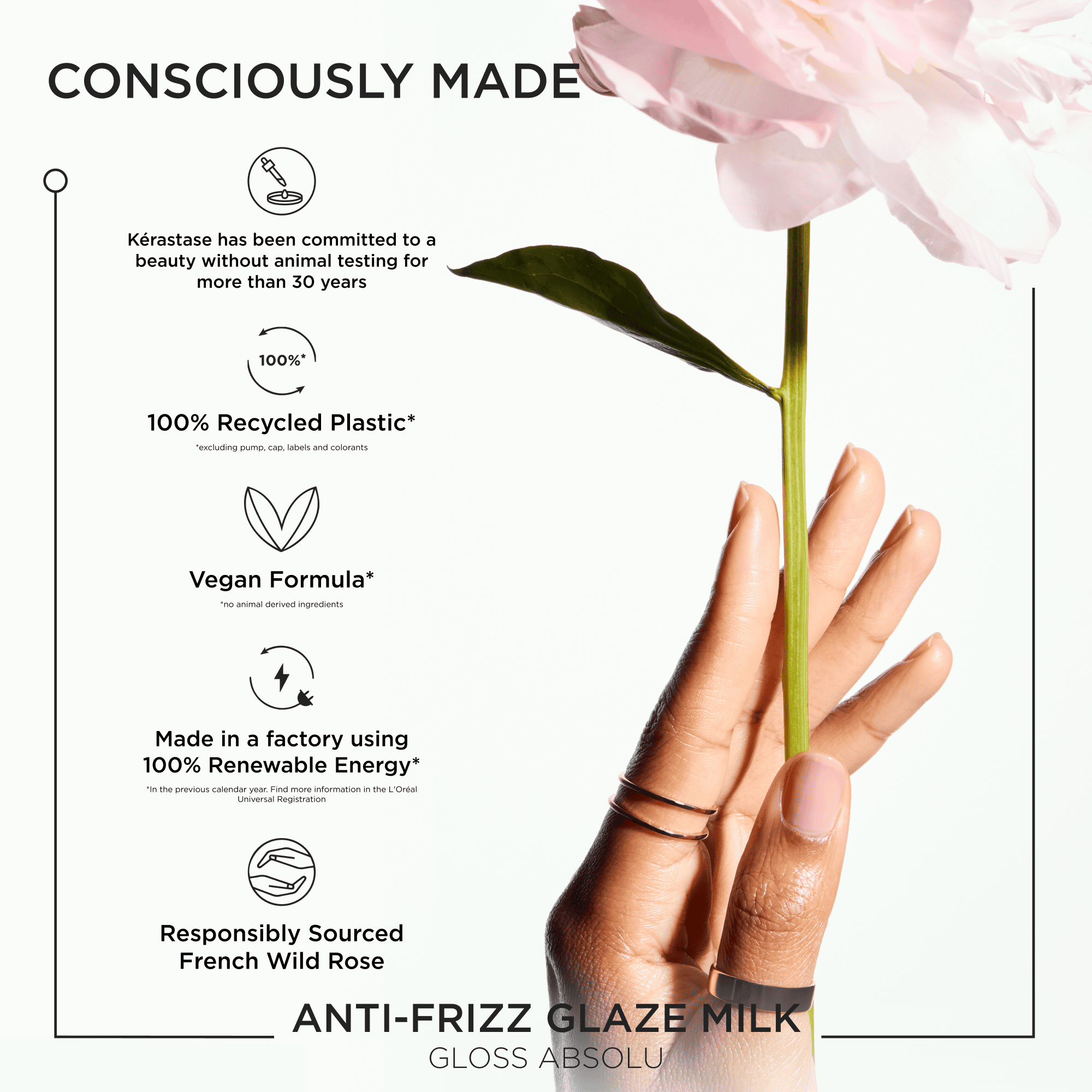 Gloss Absolu Anti-Frizz Glaze Milk 190ml