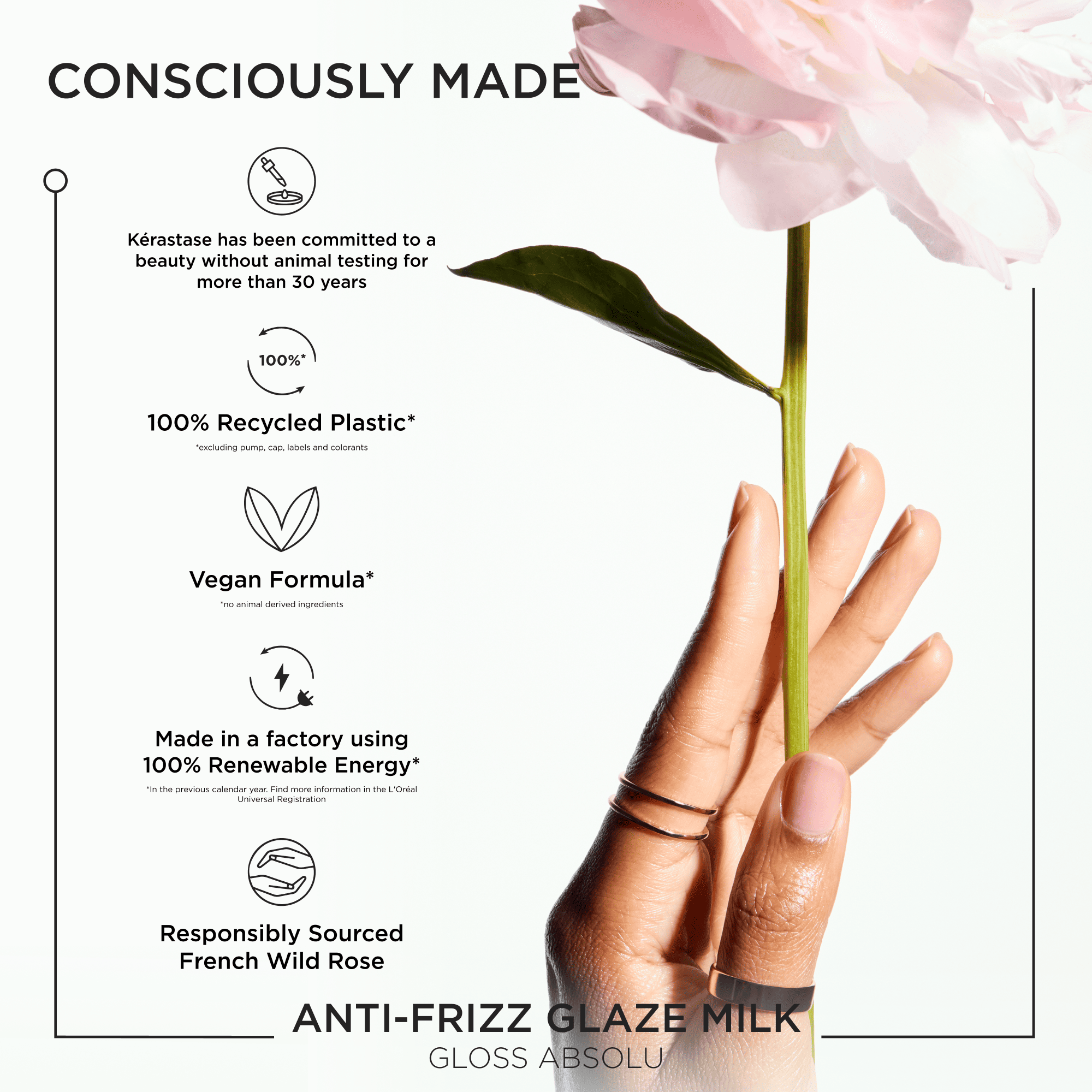 Gloss Absolu Anti-Frizz Glaze Milk 45ml