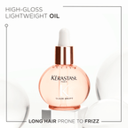 Gloss Absolu Glaze Drops Oil 45ml