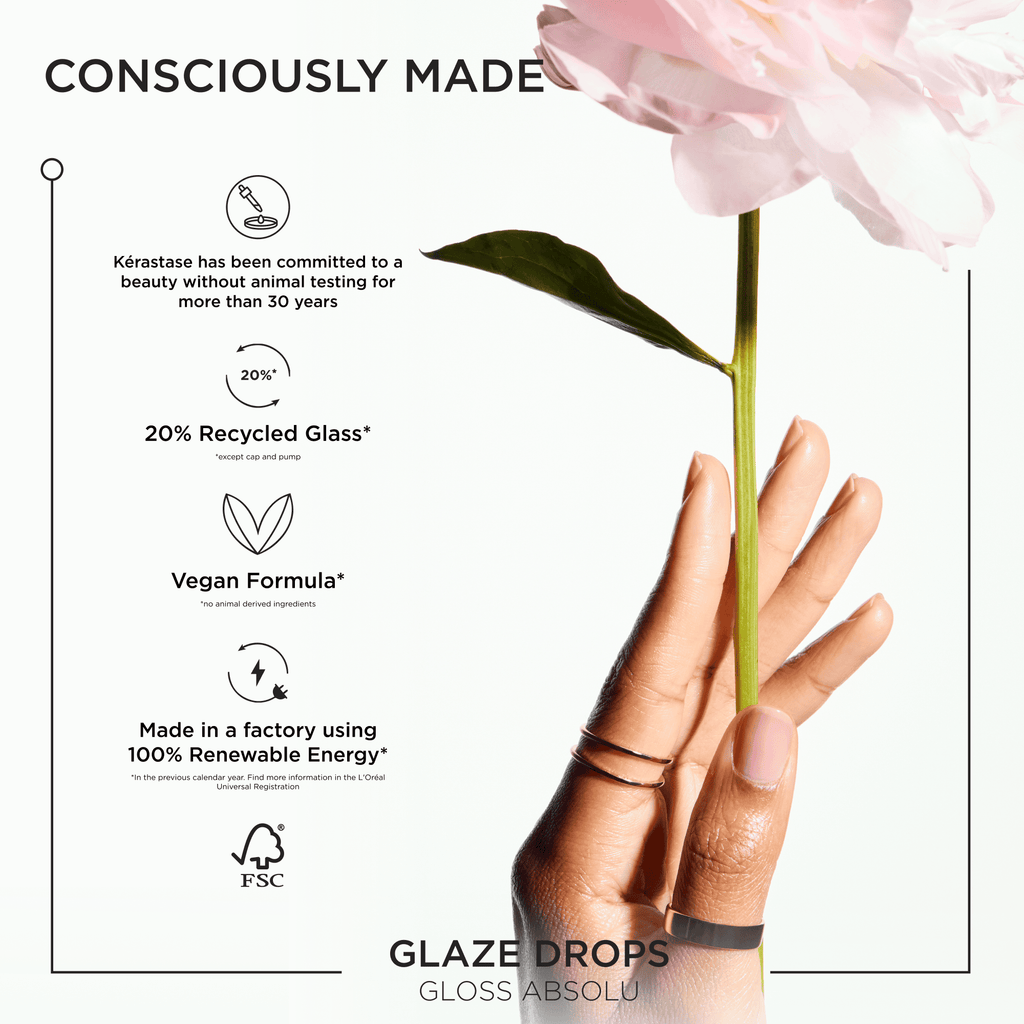 Gloss Absolu Glaze Drops Oil 45ml