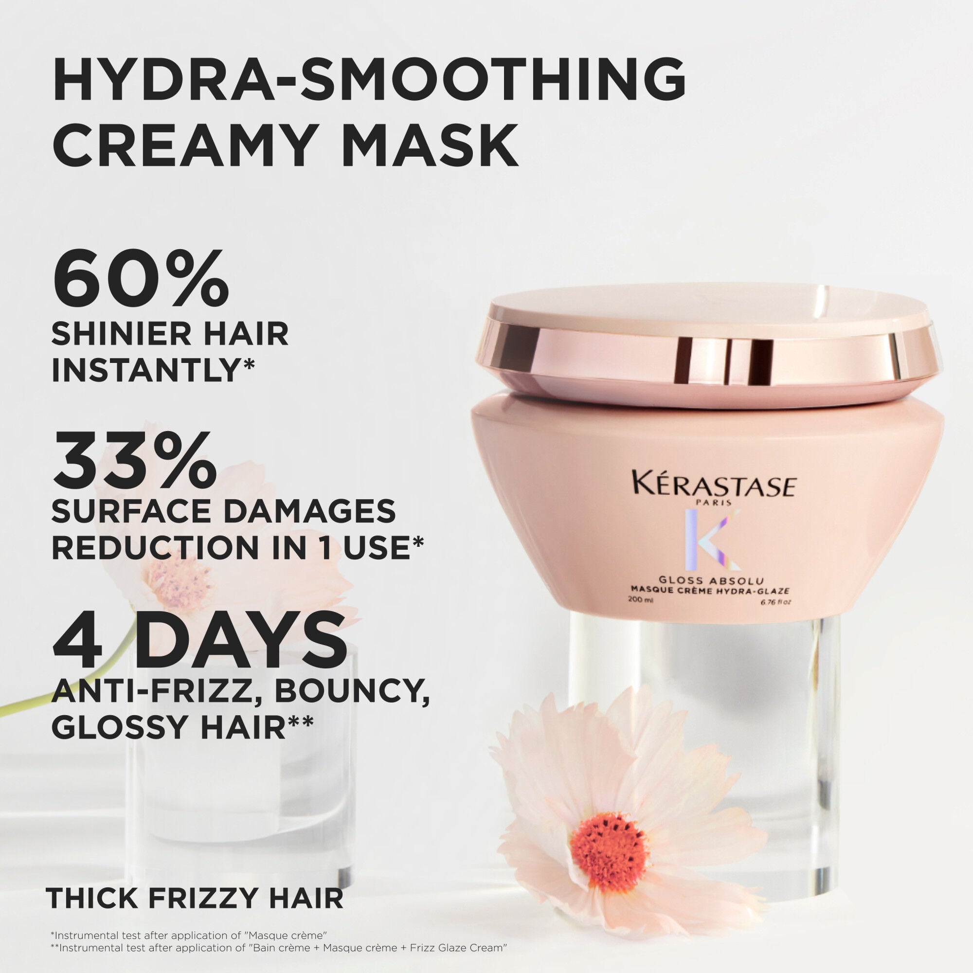 GLOSS ABSOLU MASQUE CRÈME HYDRA-GLAZE HAIR MASK 200ml