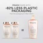 GLOSS ABSOLU BAIN CRÈME HYDRA-GLAZE SHAMPOO 500ml