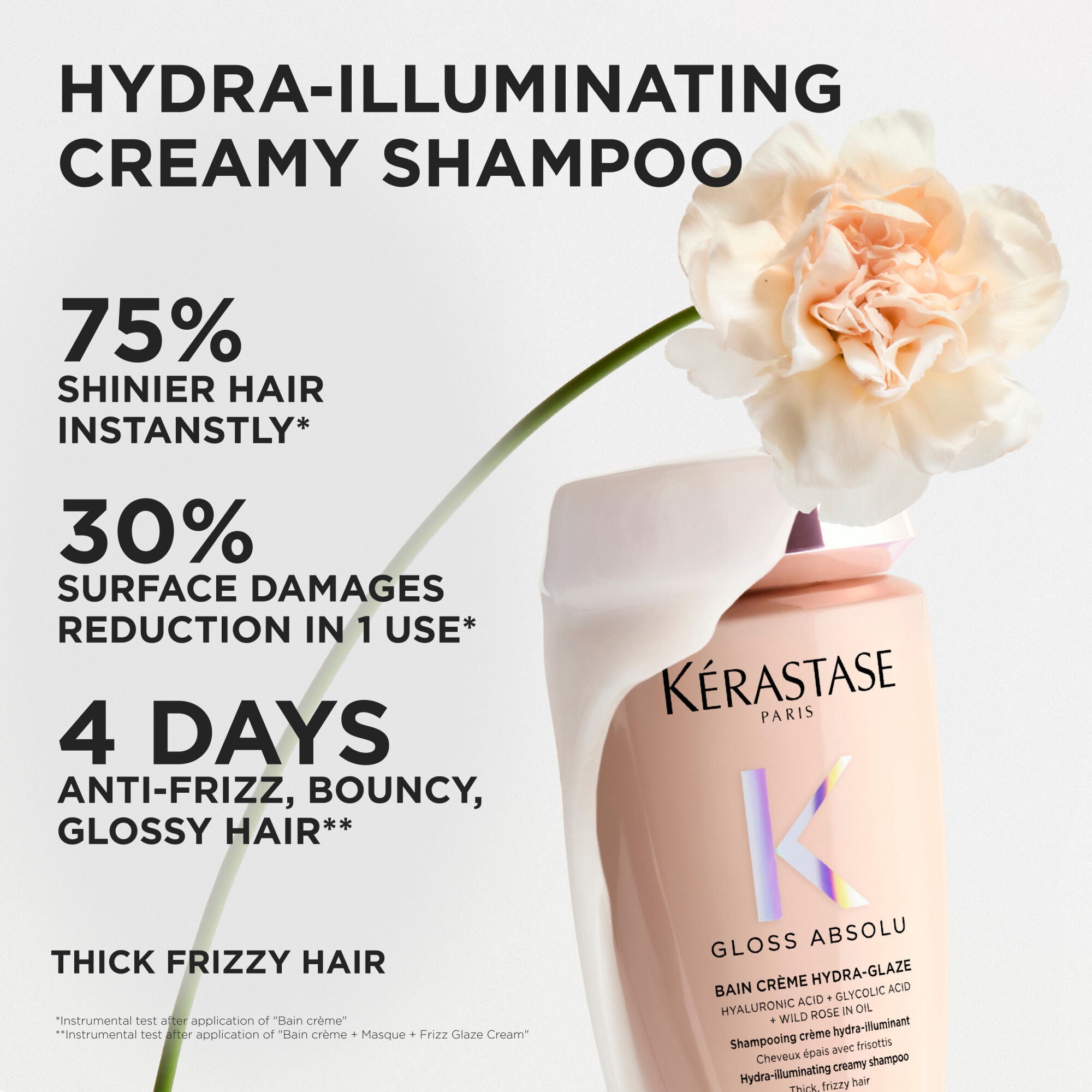 GLOSS ABSOLU BAIN CRÈME HYDRA-GLAZE SHAMPOO 500ml